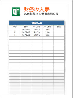 峨眉山代理记账